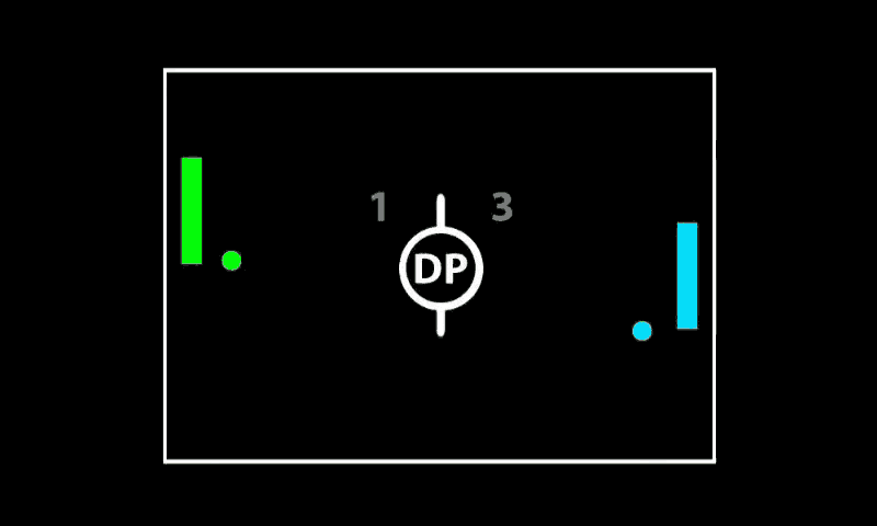A GIF for the Dual Pong game that shows a variety of gameplay in the beginning, 
	and the game title at the end.  This GIF plays repeatedly.